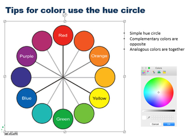 Color Hue Circle